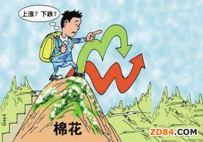 �ֵ�߀�����D(zhu��n) 2012���޻��r(ji��)���ĳ���