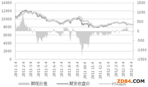PTA����ӭ�����ڷ��� ��ʎ���и�ֲ���(hu��)�p��Ť�D(zhu��n)