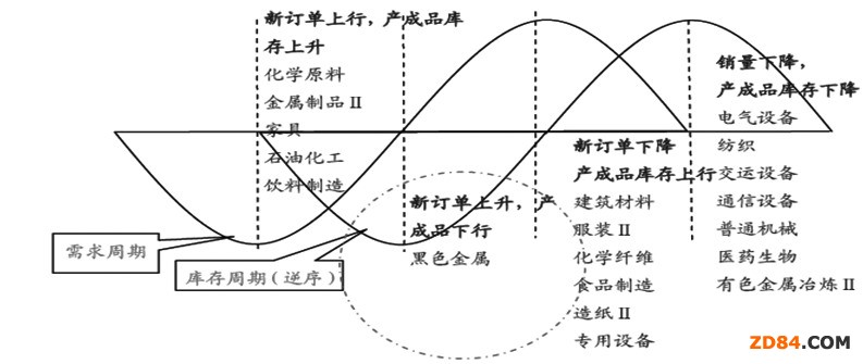 �ރr���ӿ��g����խ