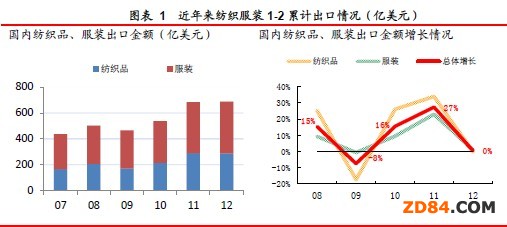 �����ИI(y��)�����ڲ��ݘ��^ ��I(y��)��·����&ldquo;����(qi��ng)&rdquo;