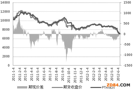 PTA�^�m(x��)��ʎ����
