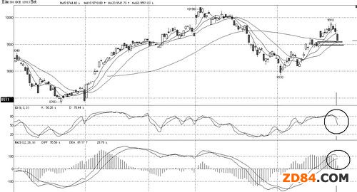 �r(n��ng)�a(ch��n)Ʒ���g(sh��)��P���޻��S����ʎ