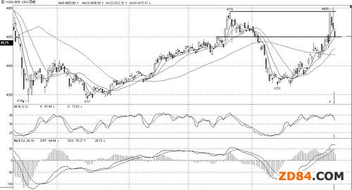 �r(n��ng)�a(ch��n)Ʒ���g(sh��)��P���޻��S����ʎ