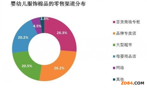 2280�|Ԫ���׃������|�����~�Ј�(ch��ng) 