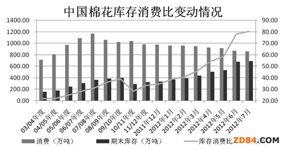 ����(n��i)�޻����I(y��)��治�p���� ������������