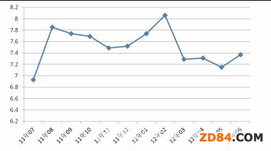 ���d�Ј������L���� �t(y��)�÷��ϳ���څ��