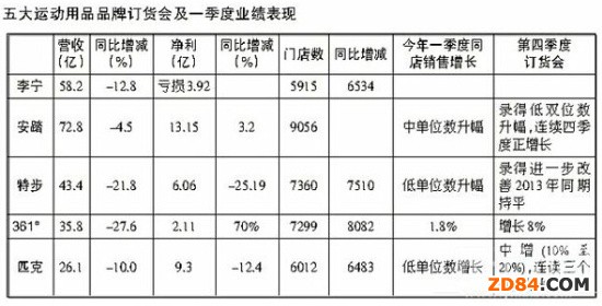 �w����Ʒ�ИI(y��)�ȵ׷��� &ldquo;ͯ����&rdquo;�ܪ���һ��?