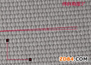 &ldquo;��(sh��)�a��������&rdquo;�����ӹ�ˮƽ