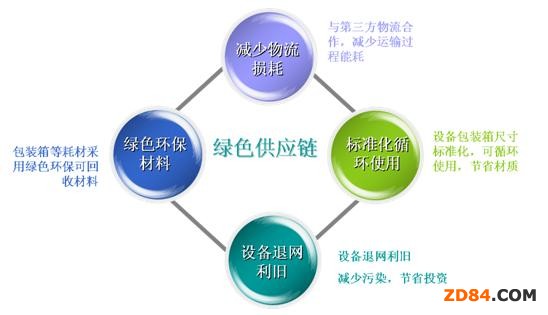 �Gɫ����(y��ng)�?zh��n)����ĸ?j��ng)��(zh��ng)��