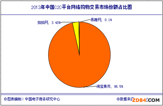�����ľW(w��ng)�Ͼ� ���ﾩ�|��(j��ng)��(zh��ng)��������(g��)���B(t��i)