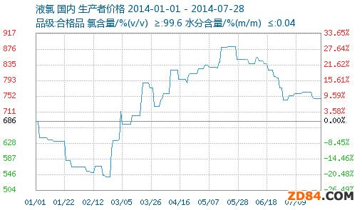 �u���ИI(y��)�ѵ��_�ײ� �°����?q��)�ӭ�D(zhu��n)�C