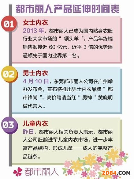 �������������������L40% ���M(j��n)܊��ͯ��(n��i)���Ј�