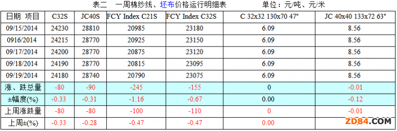 ��(n��i)���ރr(ji��)���� ���������m(x��)��