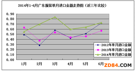 �ϰ���V�|���b�ИI(y��)��(j��ng)��(j��)�\(y��n)�з���