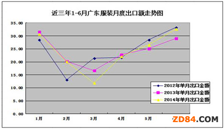 �ϰ���V�|���b�ИI(y��)��(j��ng)��(j��)�\(y��n)�з���