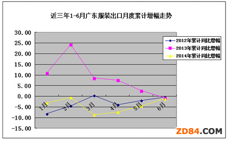 �ϰ���V�|���b�ИI(y��)��(j��ng)��(j��)�\(y��n)�з���