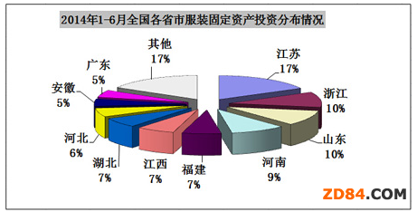 �ϰ���V�|���b�ИI(y��)��(j��ng)���\�з���