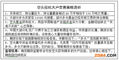 �P(gu��n)�ڰl(f��)��ί&ldquo;�ӏ�(qi��ng)���޻���؛�Ј��ıO(ji��n)��&rdquo;�Ľ��x