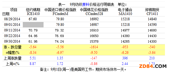 ��(n��i)���ރr��ˮ ���������嵭