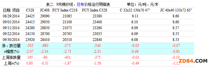 ��(n��i)���ރr(ji��)��ˮ ���������嵭