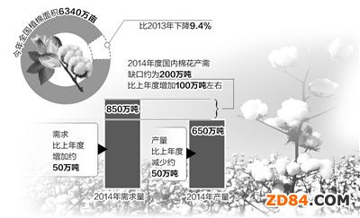 �޻�ُ�N���w�����ӿ옋(g��u)��