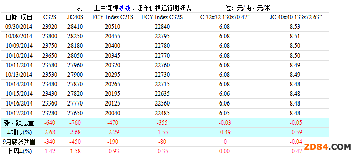 �޻�ֹ������ �����r(ji��)���m(x��)��