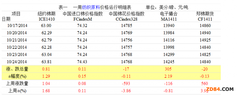 �޻��F(xi��n)؛��(w��n) �����y��ֹ��