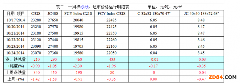 �޻��F(xi��n)؛��(w��n) �����y��ֹ��