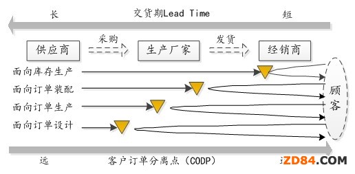 �����c�������b�I(y��)�Ď�憖�}