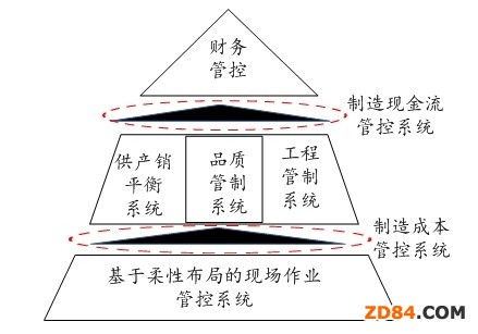 �����c�������b�I(y��)�Ď�憖�}