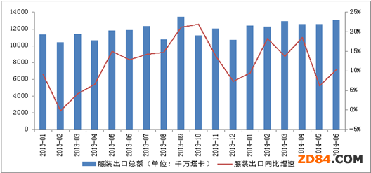 �ϼ�����<a href='http://scholarsfls.com/news/search.php?kw=%B7%C4%D6%AF&x=-562&y=-149' _fcksavedurl='http://scholarsfls.com/news/search.php?kw=%B7%C4%D6%AF&x=-562&y=-149'>����</a><a href='http://scholarsfls.com/sell/list-57.html' _fcksavedurl='http://scholarsfls.com/sell/list-57.html'>���b</a>�I(y��)�l(f��)չ֮·