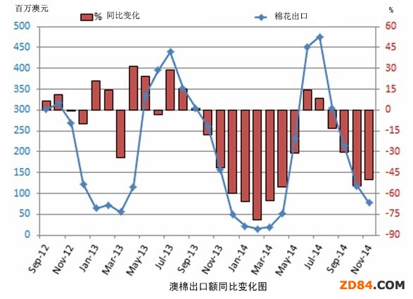 �Ї�����p�� ���޳��ڴ�